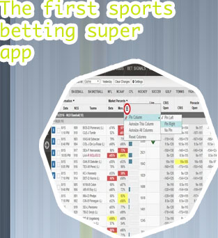Best odds app