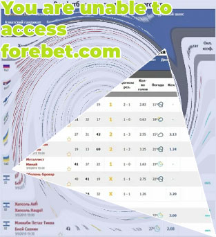 Forebet for tommorow