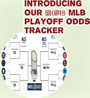 Mlb playoff series odds