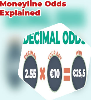 Moneyline odds explained