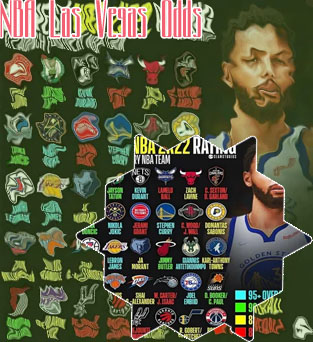 Nba schedule with spread